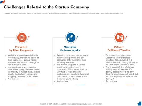 Business Development Challenges 的图像结果