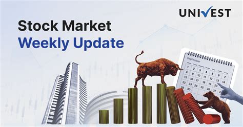 Weekly Update- 26 September 2025