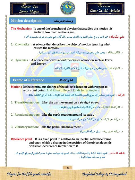 Freshman Course Physics Chapter 2 的图像结果