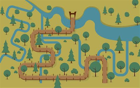 Image result for Scrollable Landscape Top View