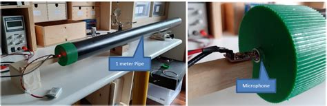 Image result for Audio Lab Experiments