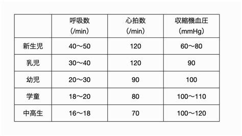 Image result for Implement Full Subtractor Using Decoder