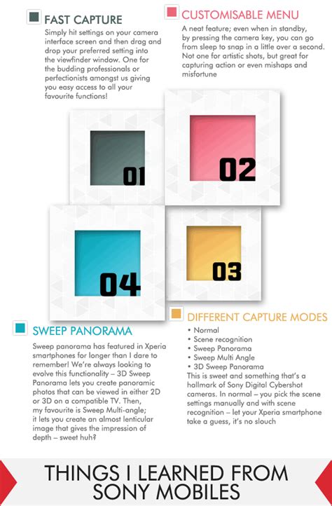 10 Things I Learned From Sony Mobiles