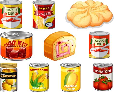 Image result for Non-Perishables Button