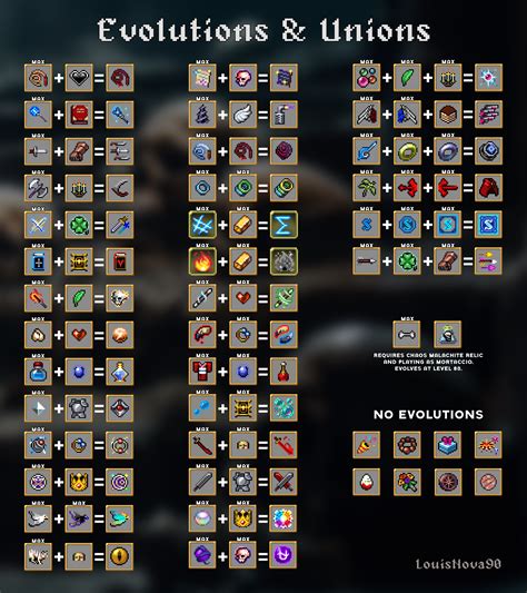 Clock Evolution Vampire Survivors at Jannie Hunt blog