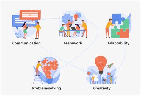 Collaboration Is Key 的图像结果