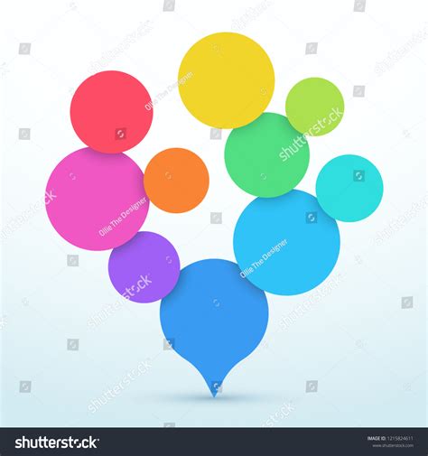 Image result for Tutorial Mapa Mental Con Bubble