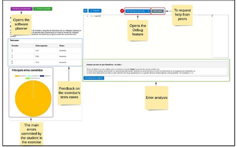 Learning Programming 的图像结果
