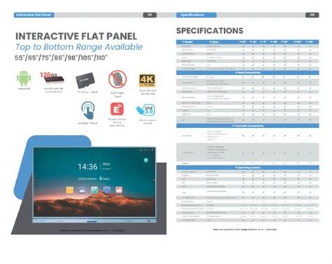 Interactive Flat Panel - AI interactive Flat Panel Wholesaler from Noida