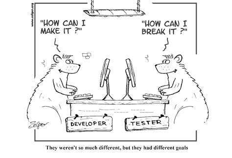Image result for User Testing Comic