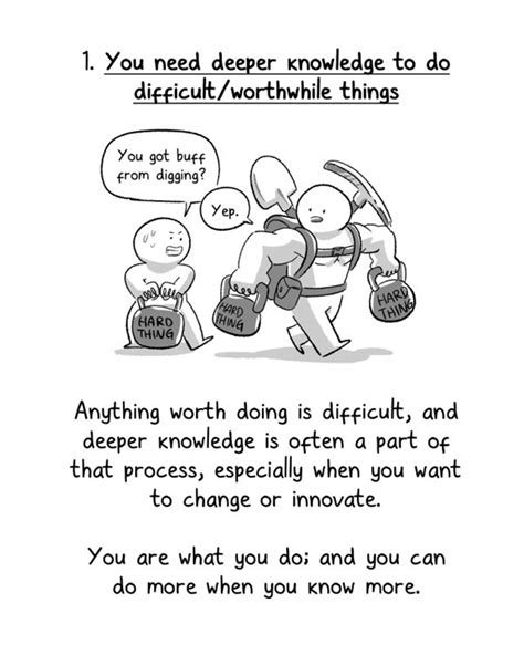 Image result for Learning Releted Introduction