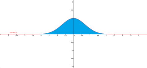 Image result for 2 Slanting