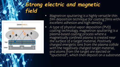 Image result for RF Sputtering