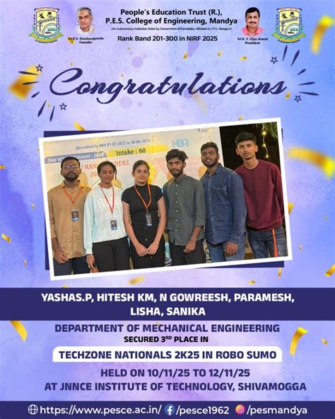 PES College of Engineering Mandya | Top Engineering college in Karnataka