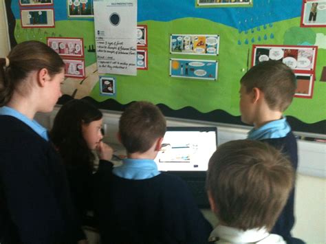 Learning Station Exercise 的图像结果