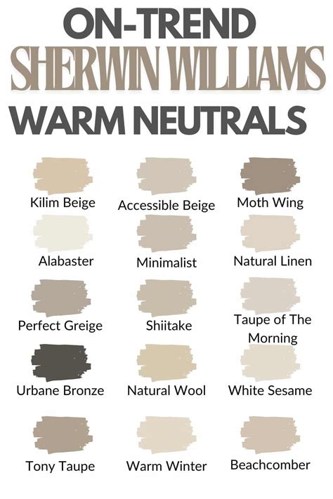 17 On-trend Sherwin Williams Warm Neutrals For 2025 | Paint colors for ...
