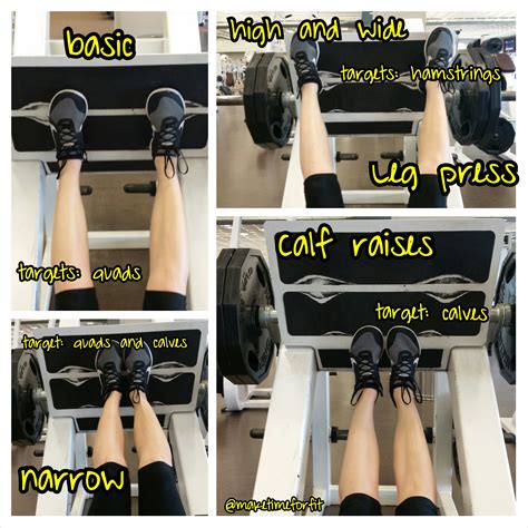 Leg Press Positions to work all parts of your legs! - maketimeforfit