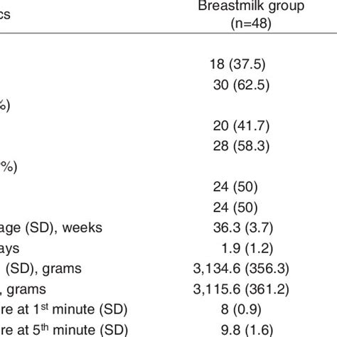 Image result for Pipp Tutorial