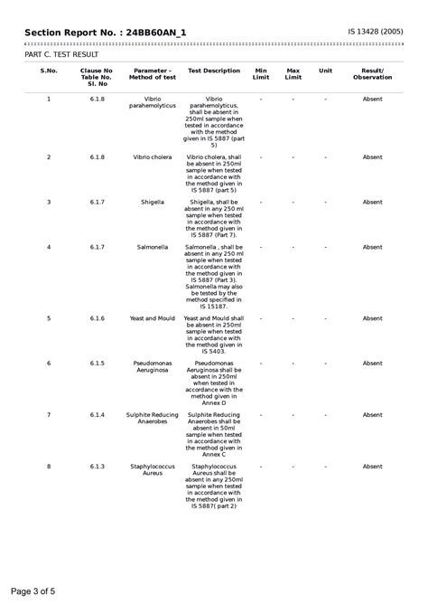 Why Natural Mineral Water Is Good For You? Lab Reports – Natural Hege