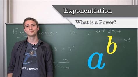 Image result for Exponentiation Meaning in JavaScript