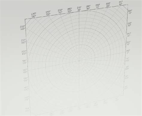 Circular Grid HTML/JavaScript 的图像结果