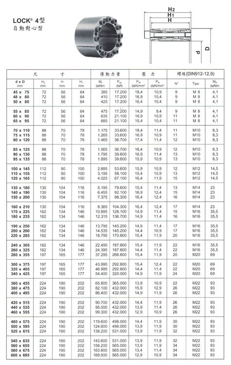 Image result for Python-Matplotlib Table