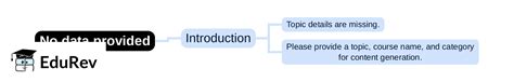 Mind Map - PDF Download