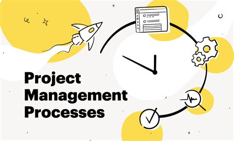 Image result for Project Management Processes