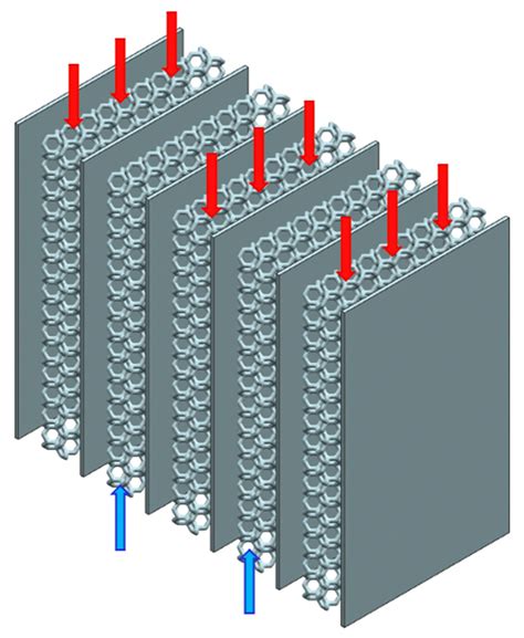 Application of Ceramic Lattice Structures to Design Compact, High ...