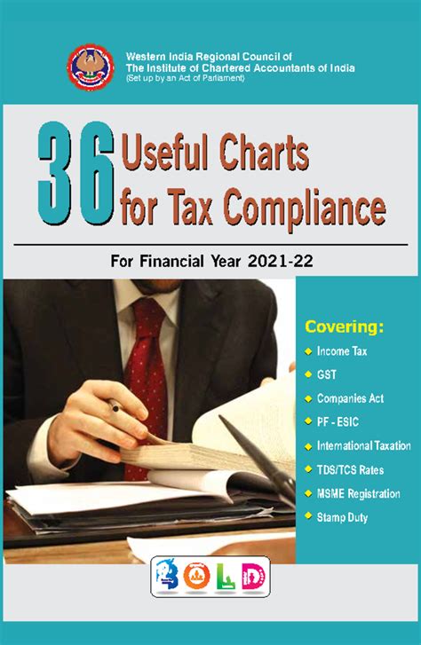 36 Useful Charts for Tax Compliance: Income Tax & GST Overview (FY 2021 ...