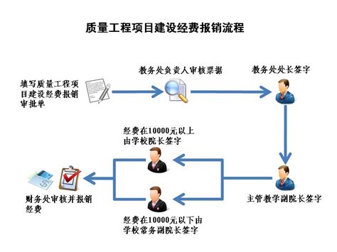 网站防火墙