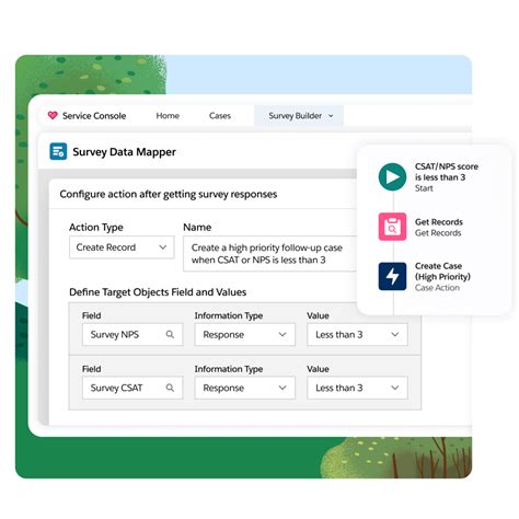 Best Customer Feedback Management Software & Tools | Salesforce India