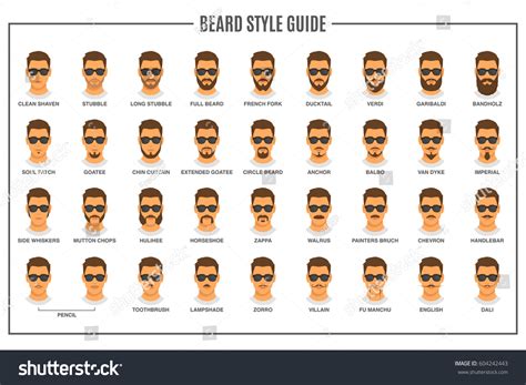 39,944 imágenes de Types beards - Imágenes, fotos y vectores de stock ...