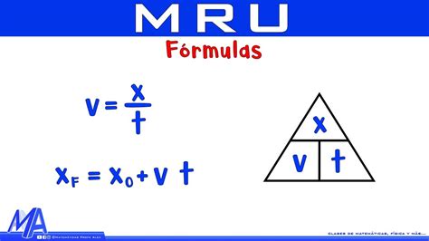 Formulas del MRU - YouTube