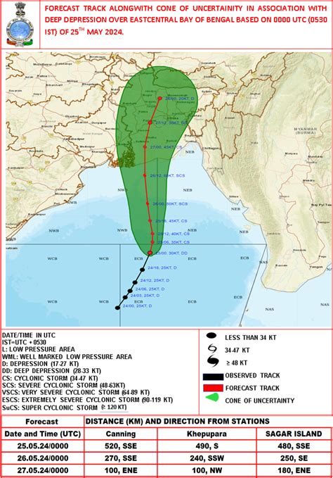 Graphical Tropical Weather Outlook