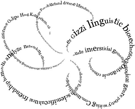 Visual Poetry Examples 的图像结果