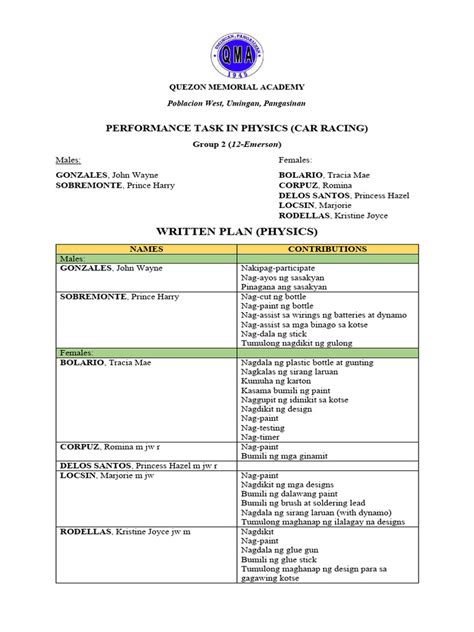 Write Plan 的图像结果
