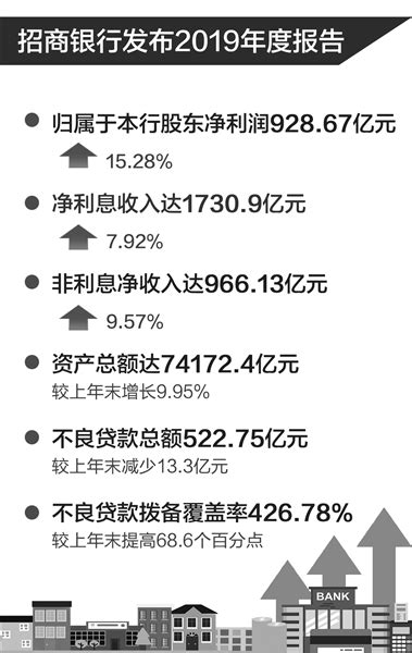 烟草贷-有烟草证就能贷 - 知乎