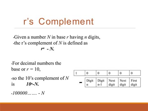 Image result for Finding Two's Complement Using Fx-115