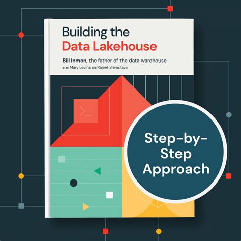 Image result for Databricks Data Lakehouse
