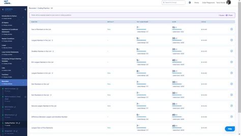 Image result for Python Learning Beginners Malayalam Crossroads 100 K Coding Challenge