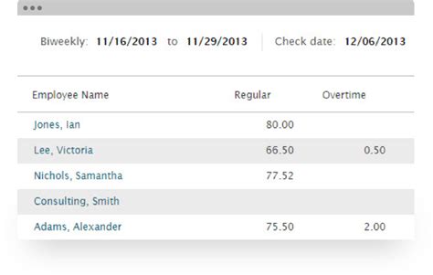 ADP Payroll Code List 的图像结果
