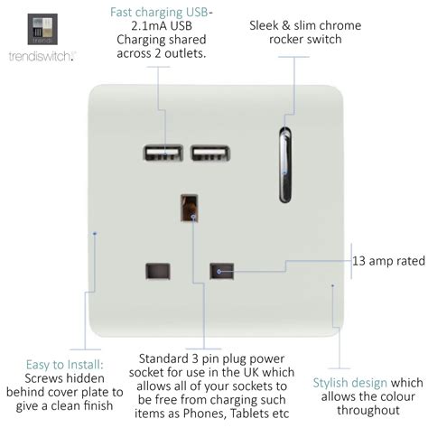 USB Plug Socket 的图像结果