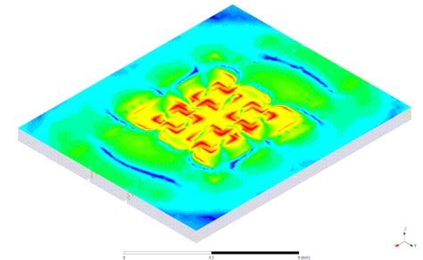 Download ANSYS Electronics Desktop 的图像结果