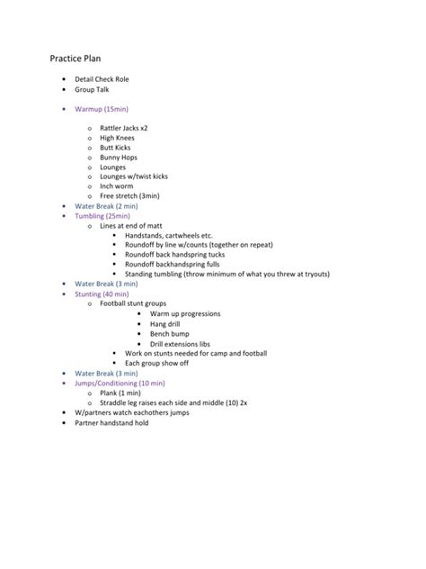 Practice Basic Plan 的图像结果