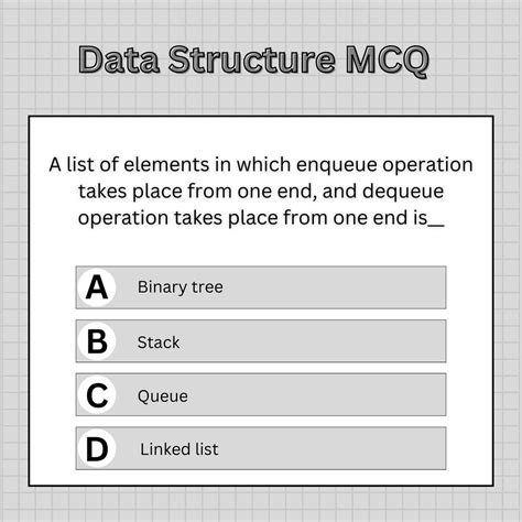 Image result for Data Struct