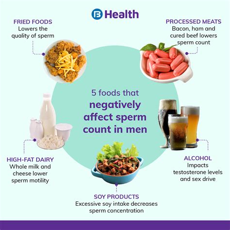 How to Increase Sperm Count in Men (7 Sperm Booster Foods)