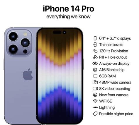 苹果iPhone 14 Pro清晰CAD原理图曝光__财经头条