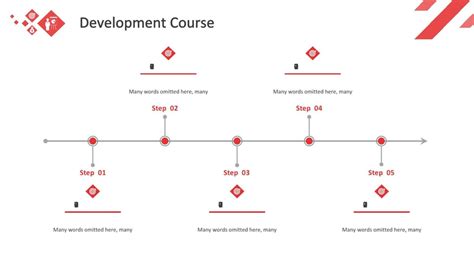 Image result for Course Development Diagram
