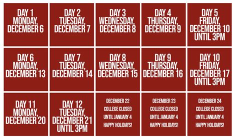 The Twelve Days of Registration at RCC | Robeson Community College ...